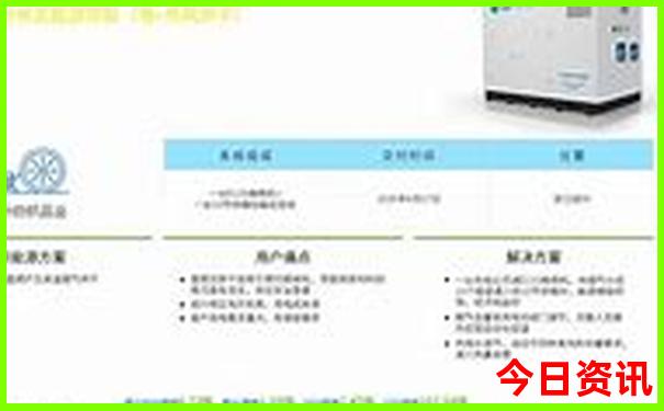 重庆市区周边游景点推荐