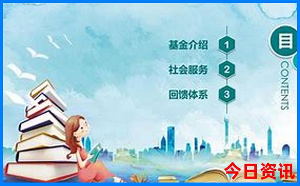 北京七天游跟团多少钱